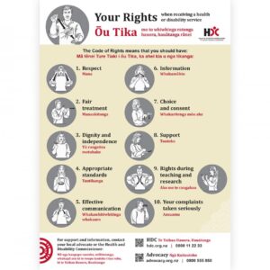 Your Rights poster showing the Code of Rights in English, te reo Māori and New Zealand Sign Language