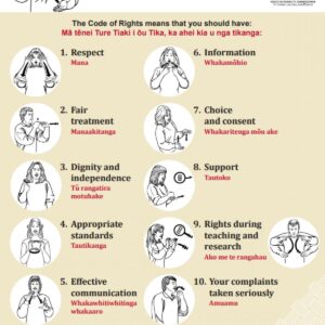 Your Rights poster showing the Code of Rights in English, te reo Māori and New Zealand Sign Language