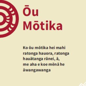 Front cover of the Ō Mōtika / Your Rights leaflet in te reo Māori